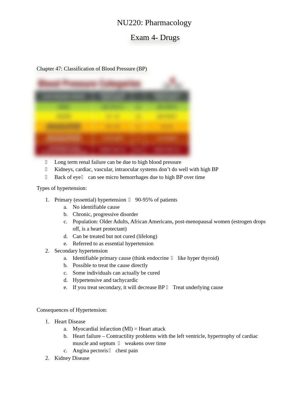 Exam 4 drugs.docx_dfgy0321o07_page2