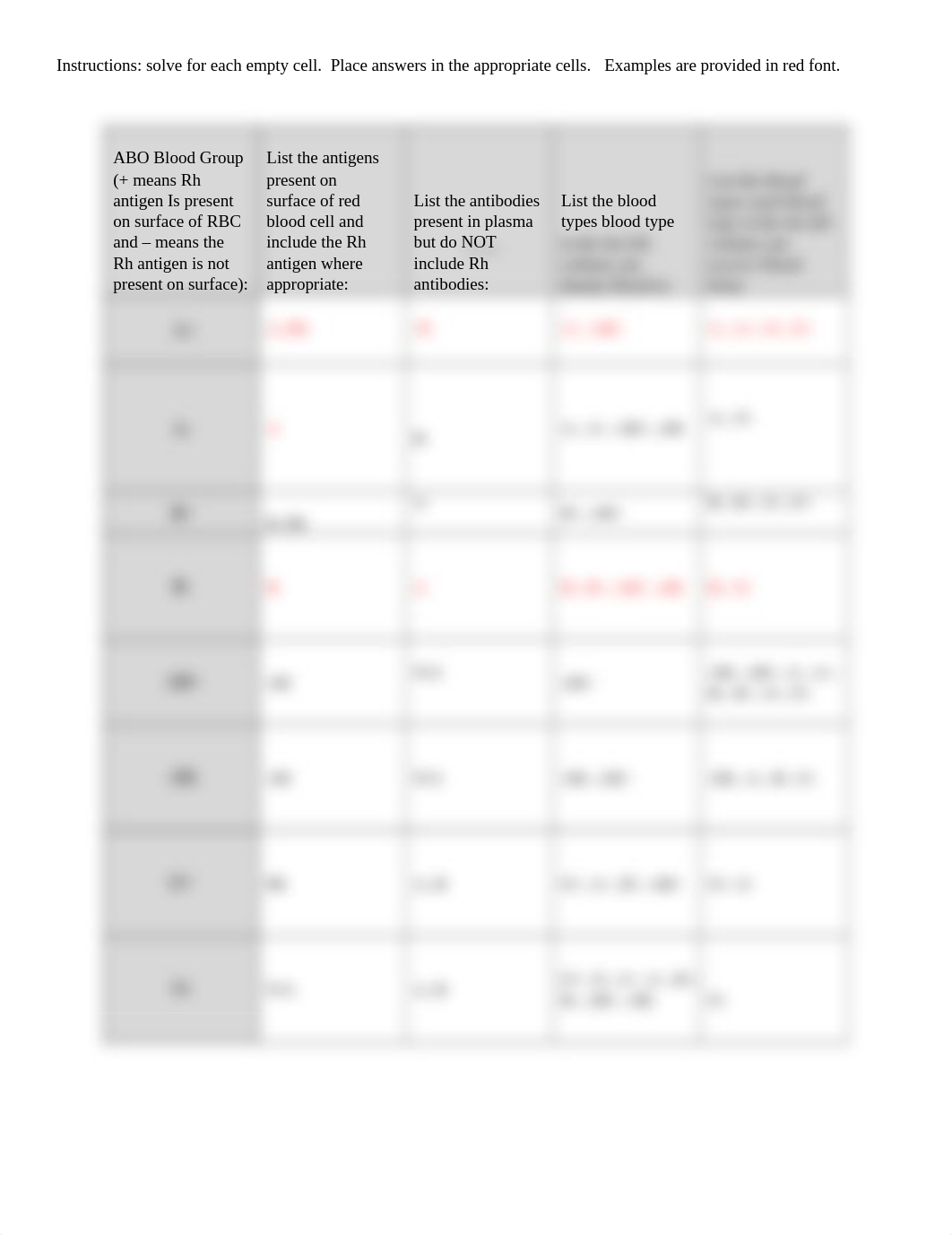 Chapter 10 ABO Blood Groups Worksheet-1.docx_dfgy4t1okaz_page1