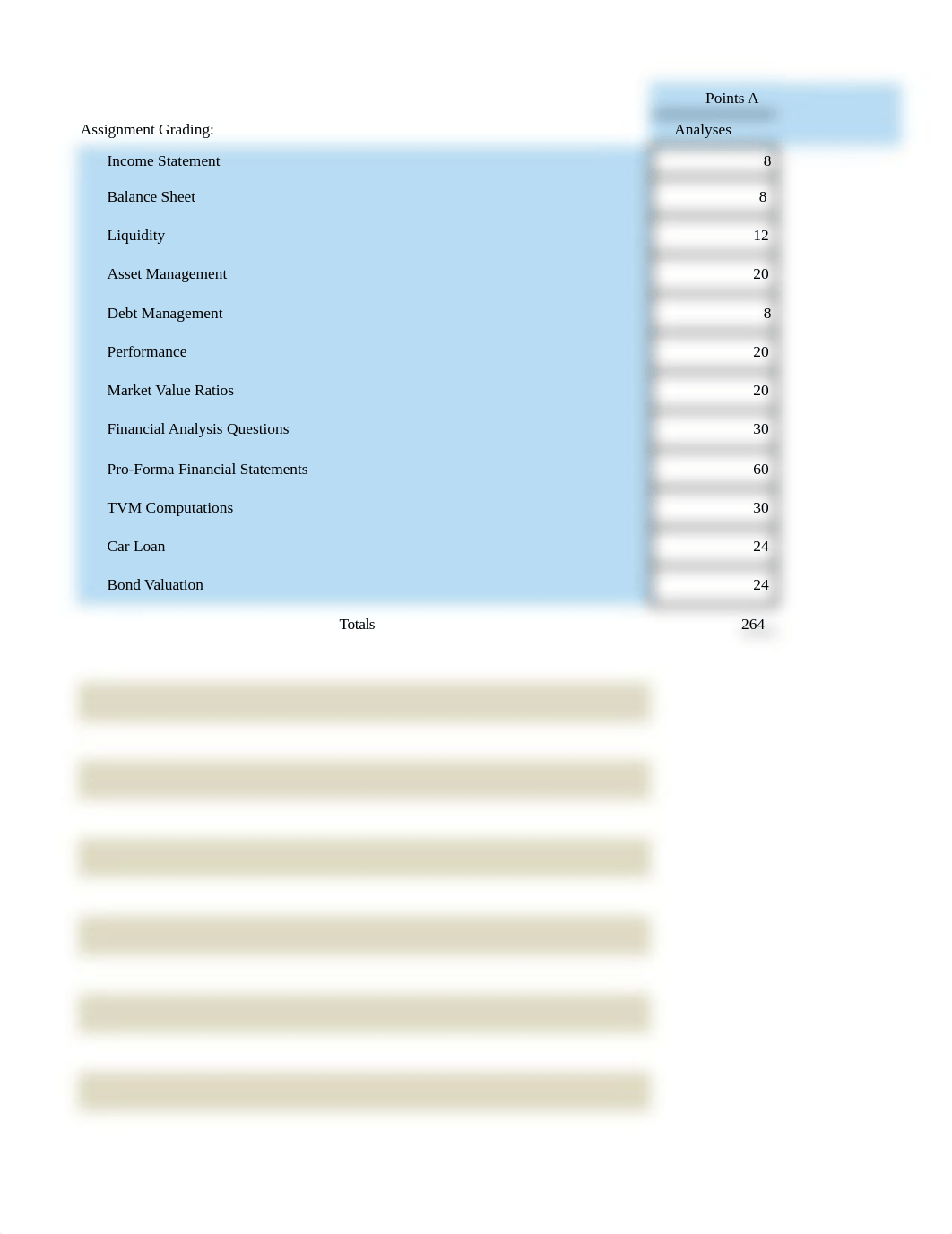 ACFI 385 Excel Project.xlsx_dfgzr8h1e0i_page3