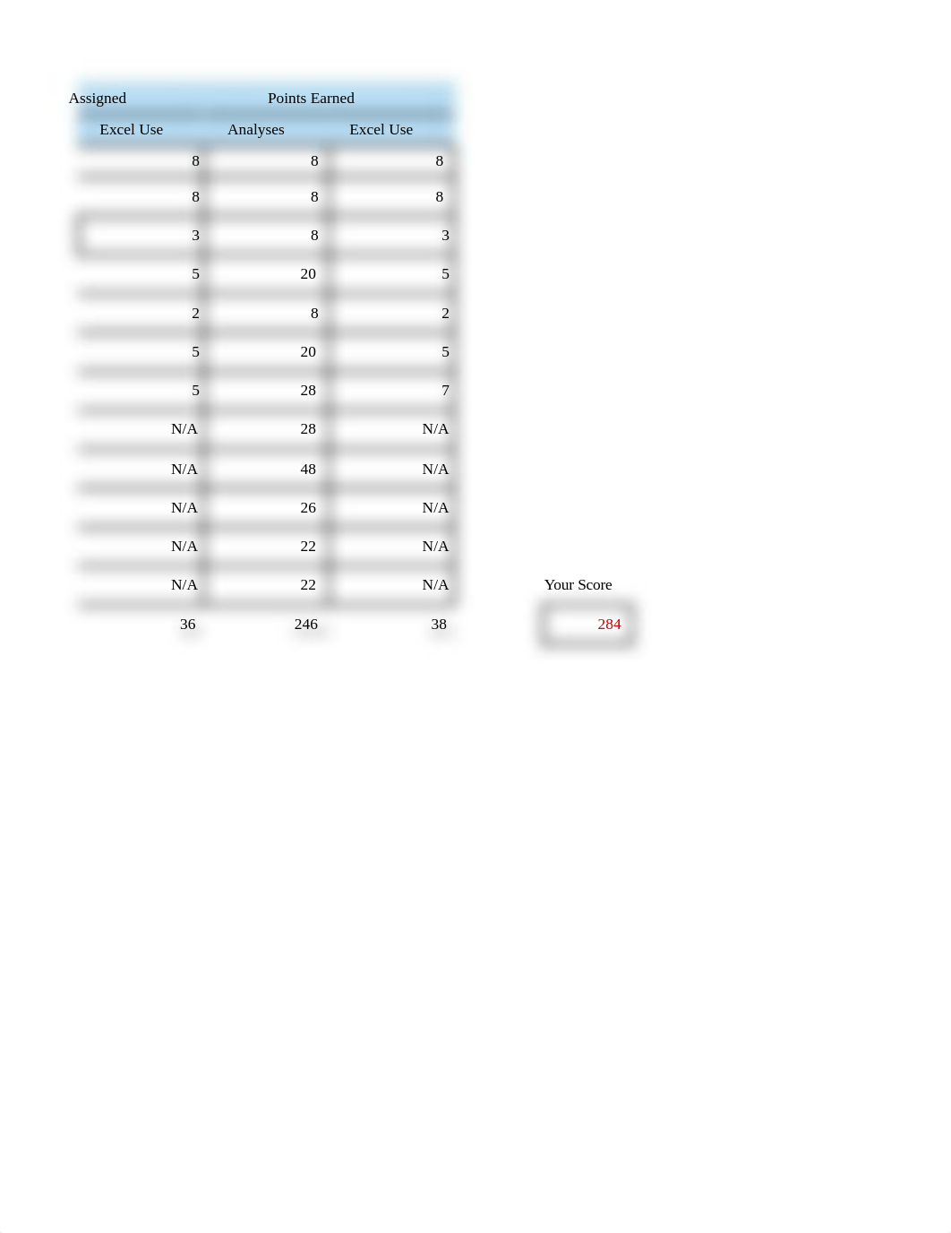 ACFI 385 Excel Project.xlsx_dfgzr8h1e0i_page4