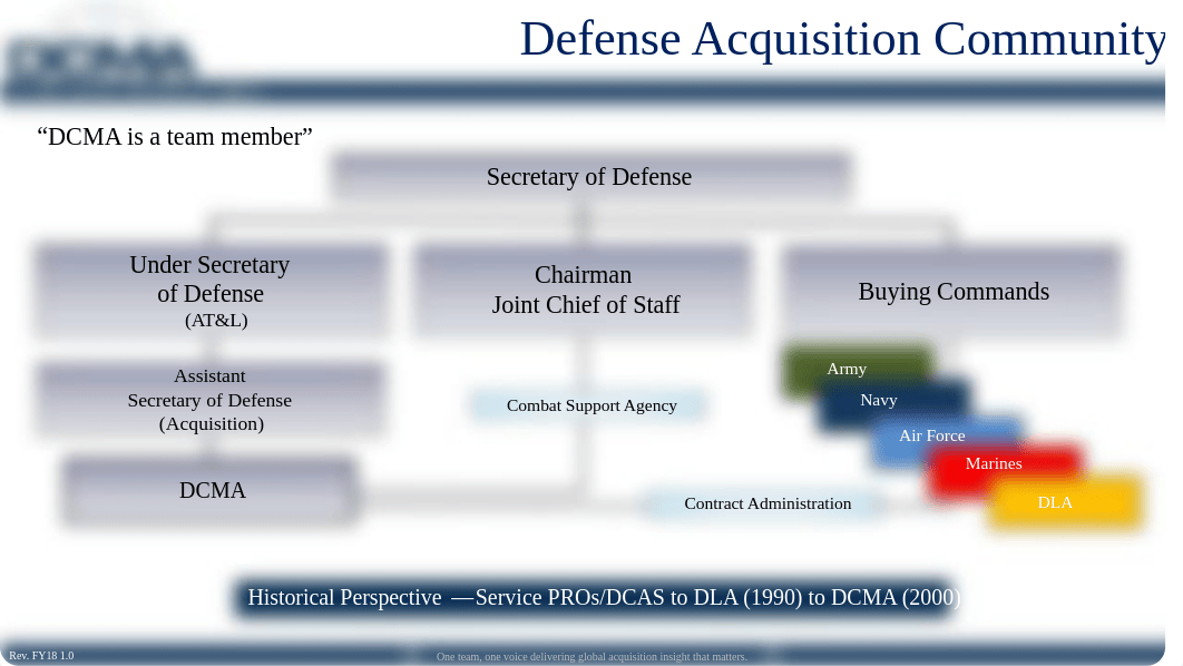 MRCO_-_63_-_DCMA.pdf_dfh0qws65pc_page4