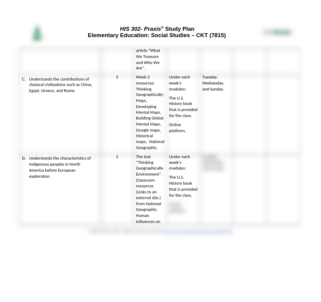 Week 1- HIS 302- CKT- 7815- Study Plan.docx_dfh39ndp80l_page3