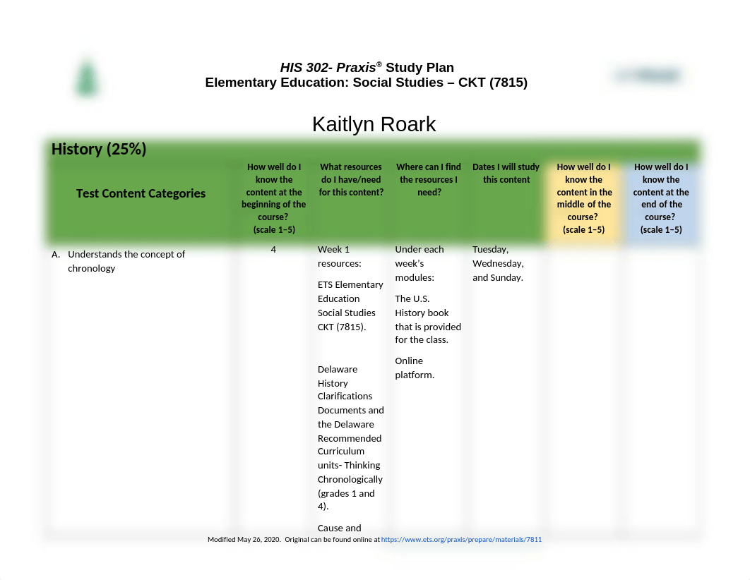 Week 1- HIS 302- CKT- 7815- Study Plan.docx_dfh39ndp80l_page1