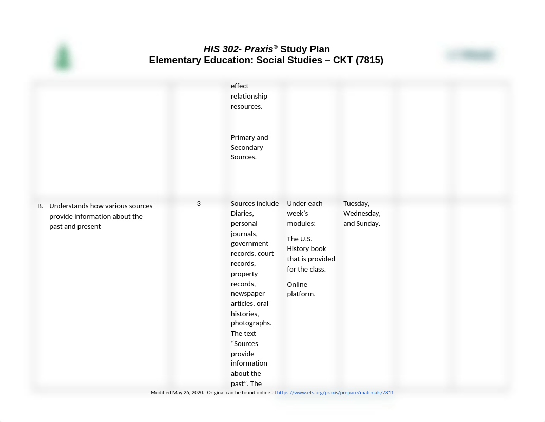 Week 1- HIS 302- CKT- 7815- Study Plan.docx_dfh39ndp80l_page2