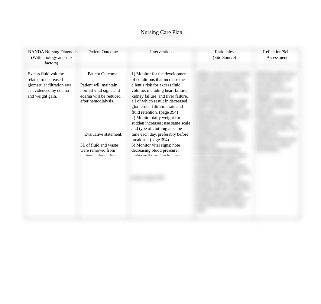 Nursing Care Plan 1.docx_dfh4c5t5kew_page1