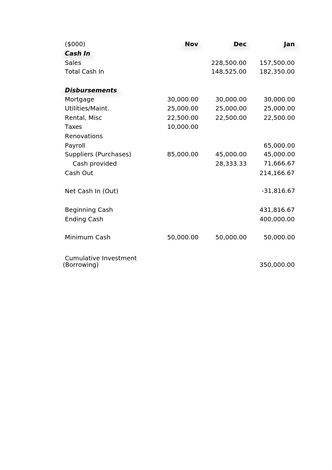 Dinner Bell Hotel rough template (1).xlsx_dfhg21ddtue_page1