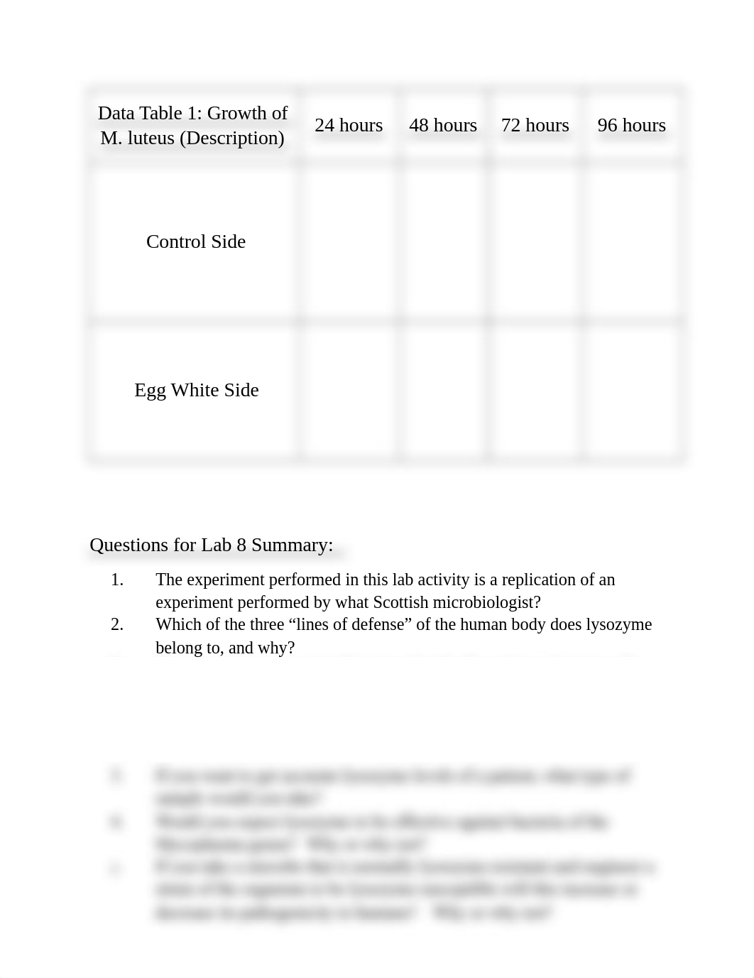 Lab 8 (Lysozyme) Tables and Questions (1).docx_dfhi2vbg7ua_page1