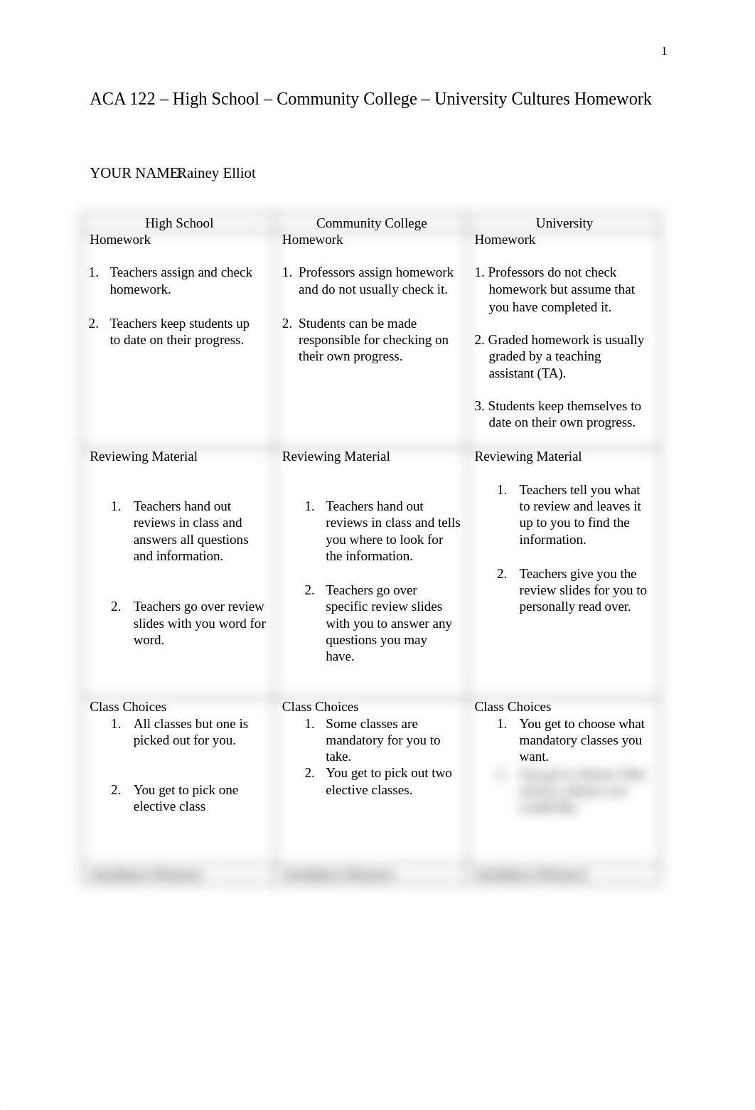 HS-CC-U Table Rainey Elliott.docx_dfhjjsh5wxx_page1