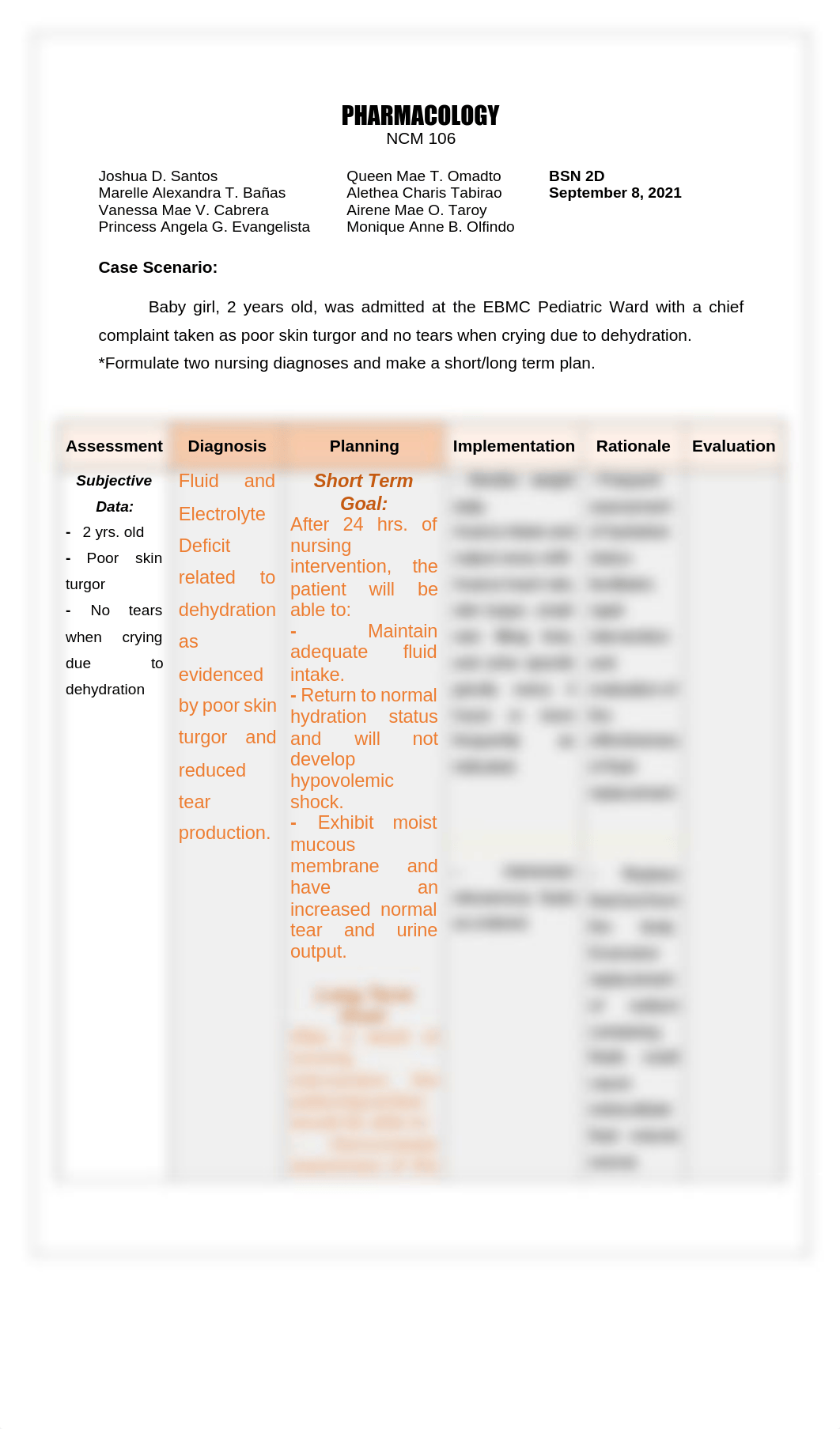 nursing-diagnosis-and-planning.pdf_dfhjt7g4aa1_page1