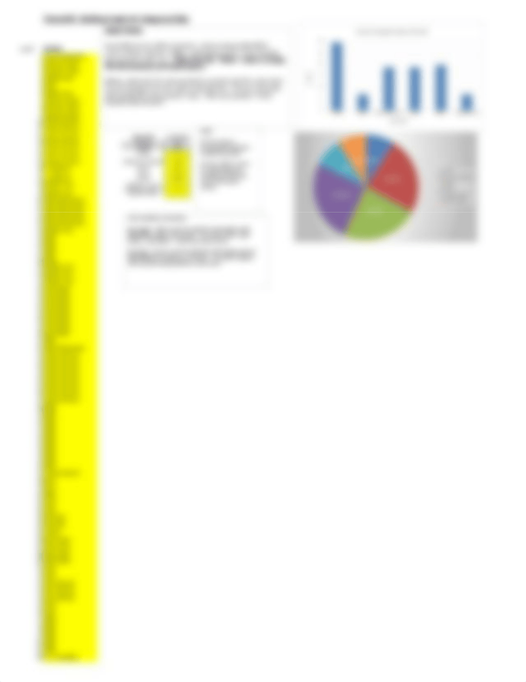 Lab 1 Statistical Graphs Dylan Gregg.xlsx_dfhklgo51qv_page2