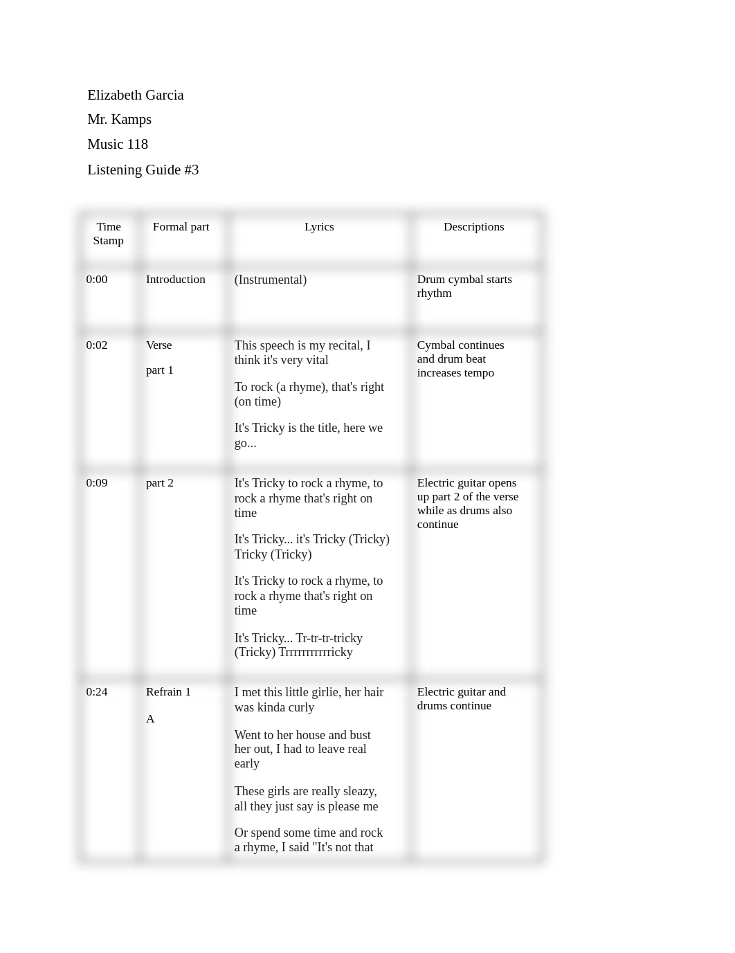 Elizabeth_Garcia-_Listening_Guide_3_dfhq6bbuiuu_page1