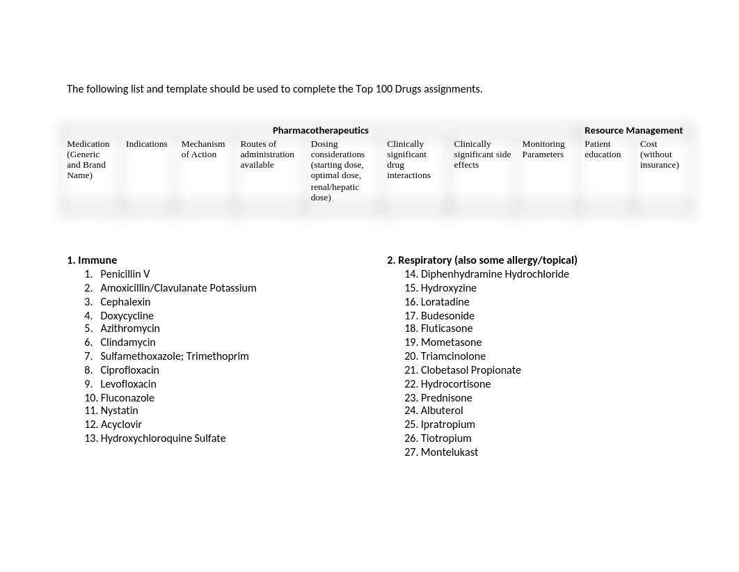 Top_100_Drugs_List_and_Template.docx_dfhrcx0zh5p_page1