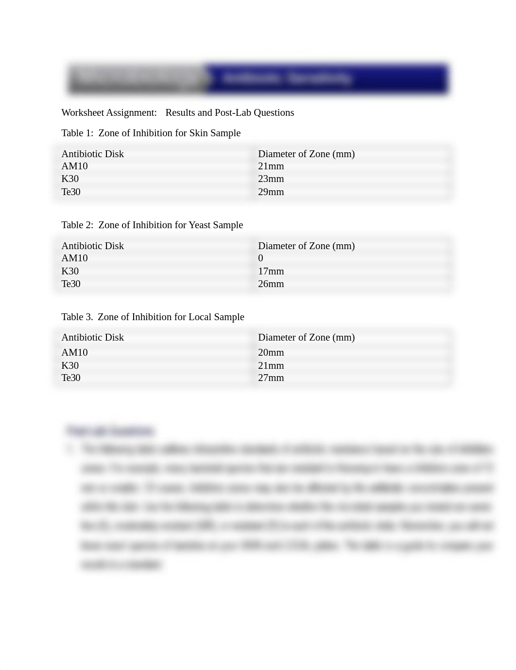 BIO 225 Antibiotic Sensitivity Worksheet Assignment.docx_dfht7lwgdpo_page1