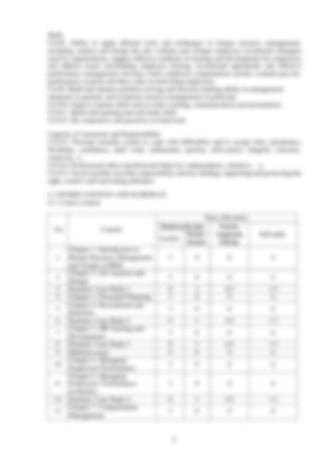 19 - Human Resource Management & Organizational Behavior 1 - QTR403E.pdf_dfhurr2w7ey_page2