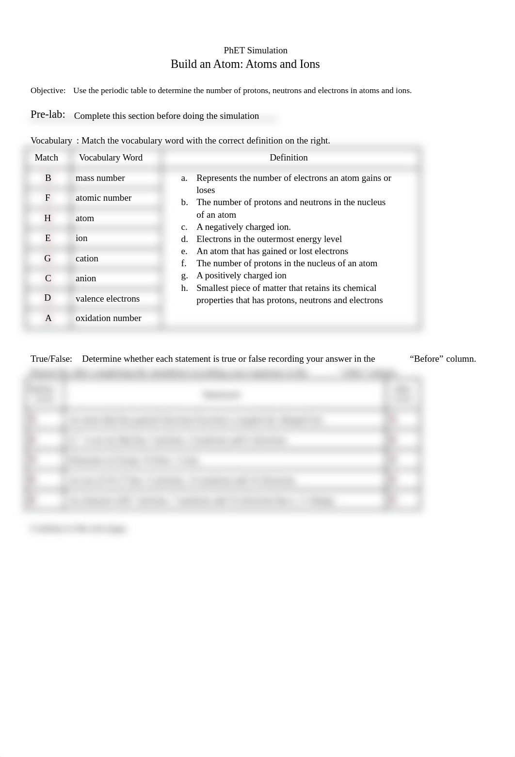 Amari_Nicole_-_PhET_Build_an_Atom_Atoms_and_Ions_dfhx47n7ocr_page1