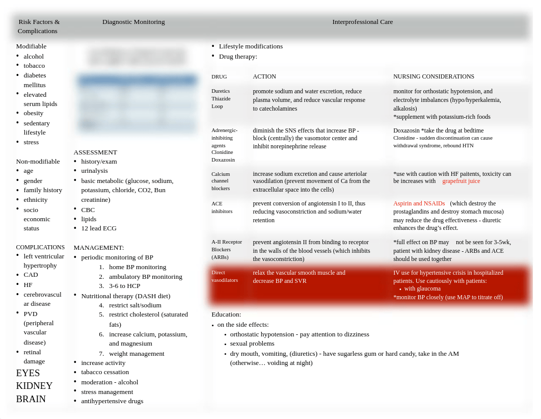 MedSurg HTN:HF.pdf_dfhz3xjtn8t_page1