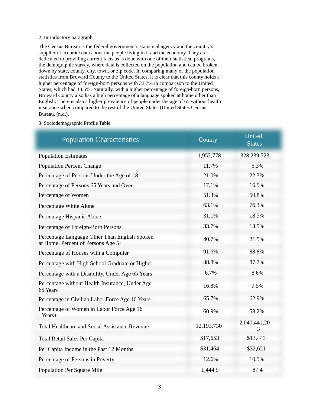 Population Health Data Brief Template.docx_dfhza2zlikp_page3