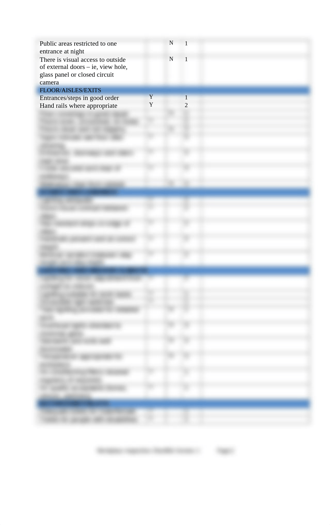 Workplace inspection checklist.doc_dfi0u2mwxvh_page2