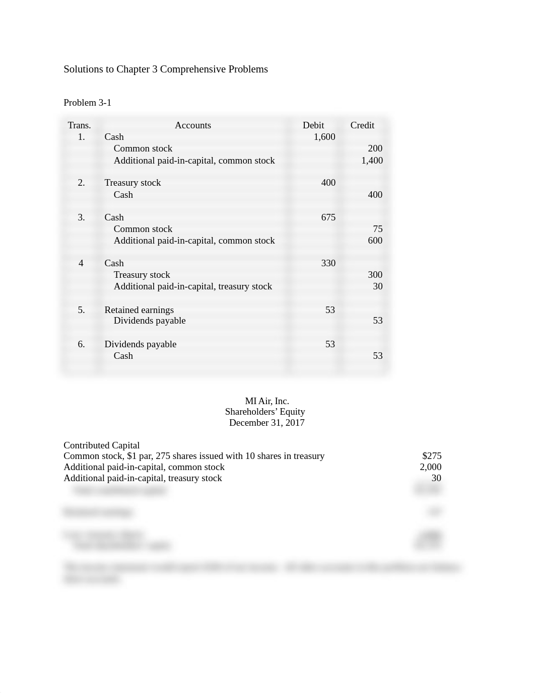 Solutions to Chapter 3 Comprehensive Problems 2017.docx_dfi1y6532ir_page1