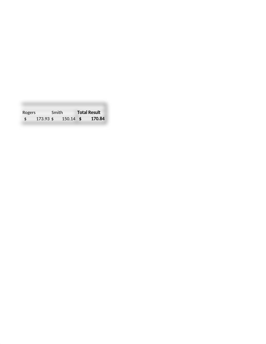 Class data analysis project. Week6.xlsx_dfi2w7qdlv9_page5