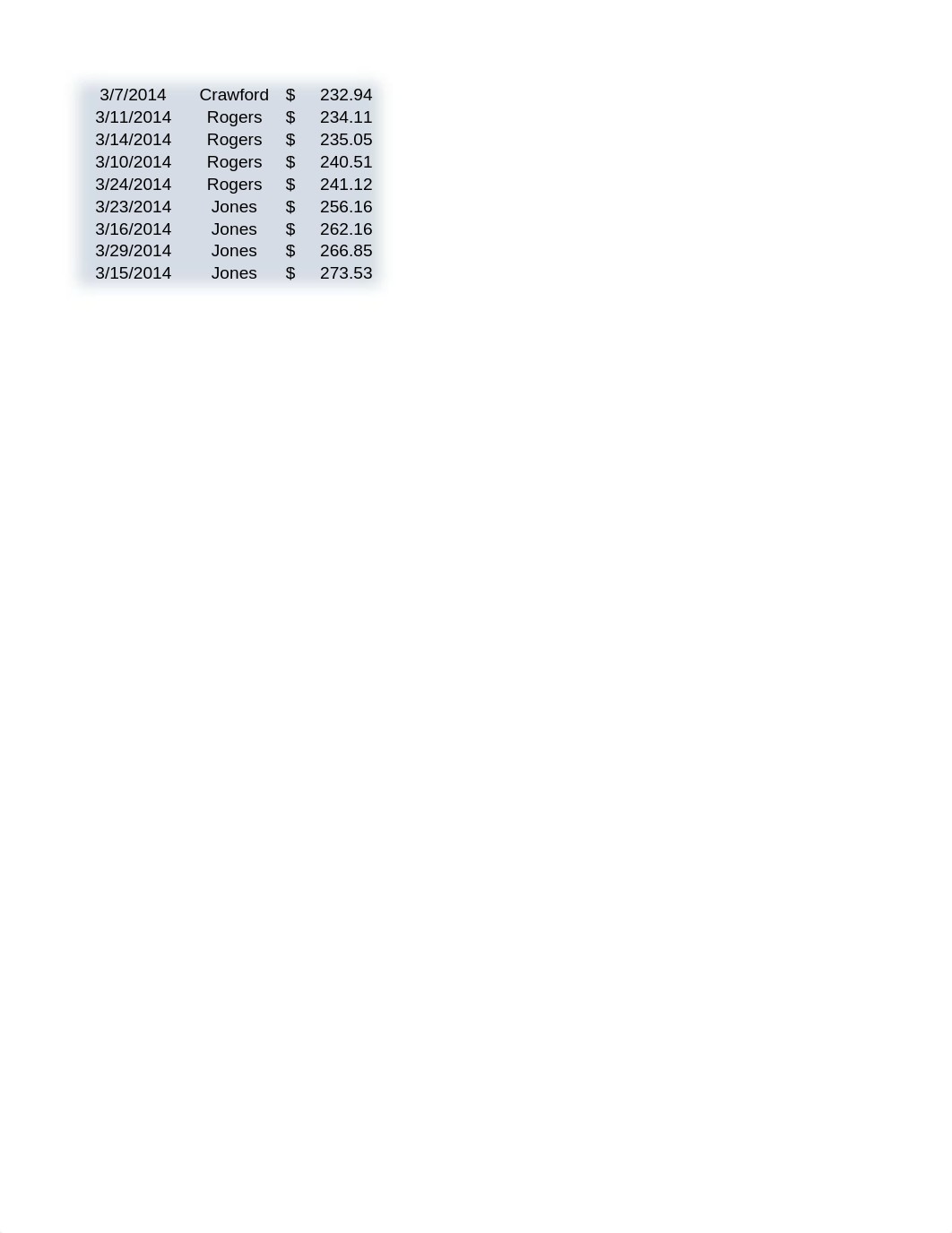 Class data analysis project. Week6.xlsx_dfi2w7qdlv9_page3