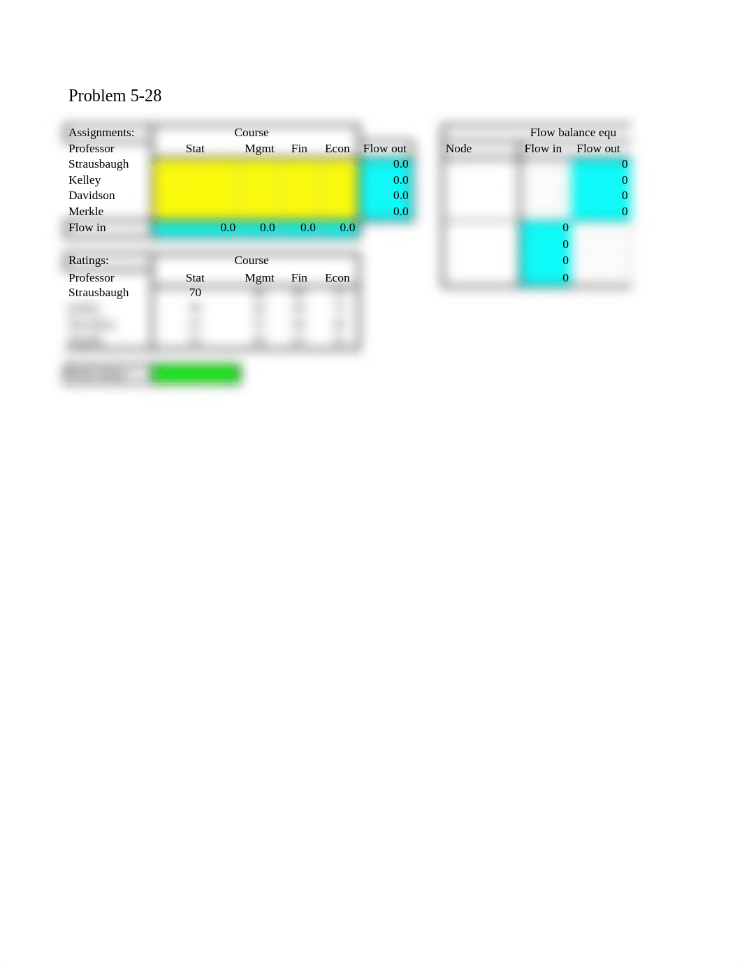 Copy of P5-28.xls_dfi6eqae93s_page1