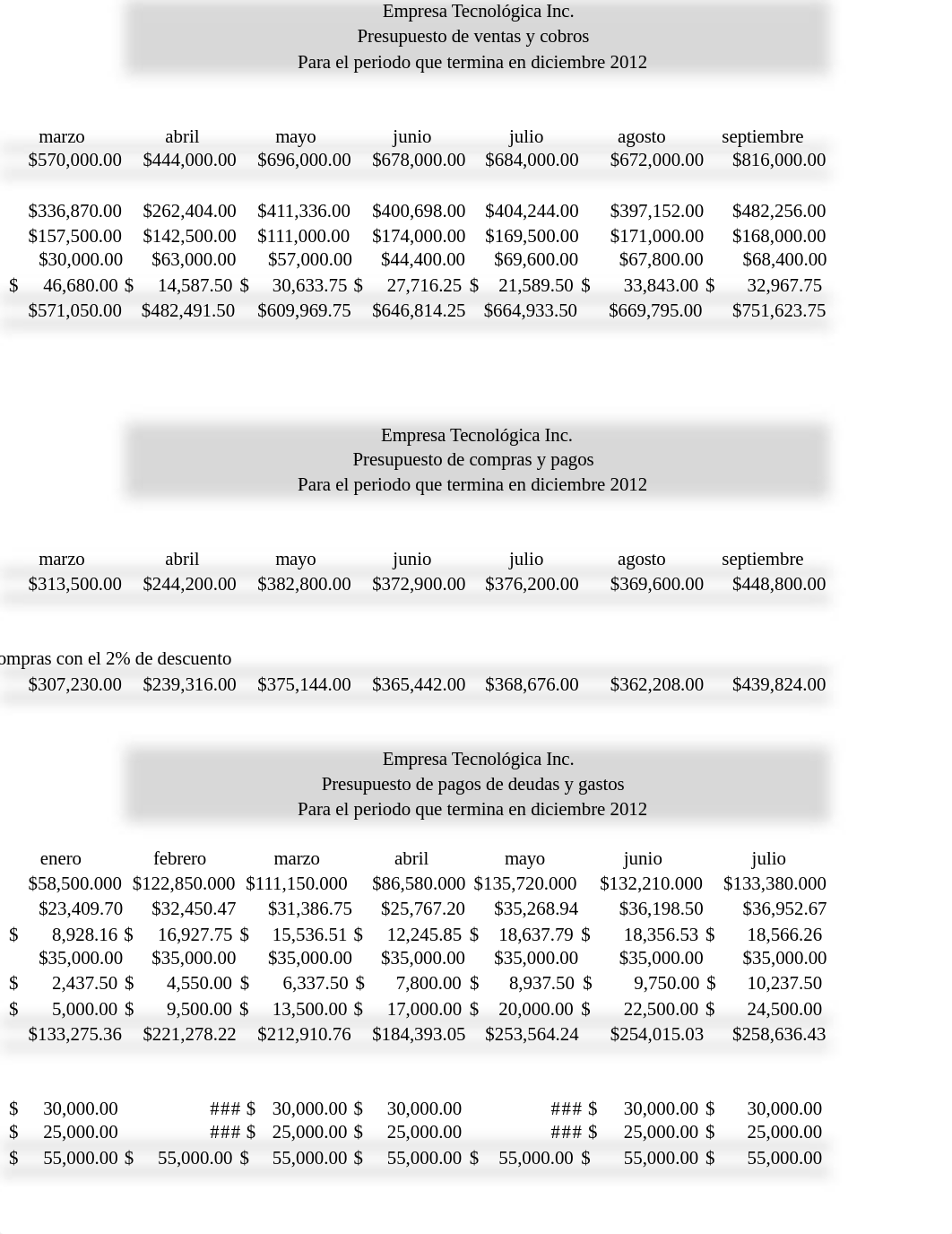 Presupuestos FINA 2.xlsx.xlsx_dfi9hbpk9zn_page3