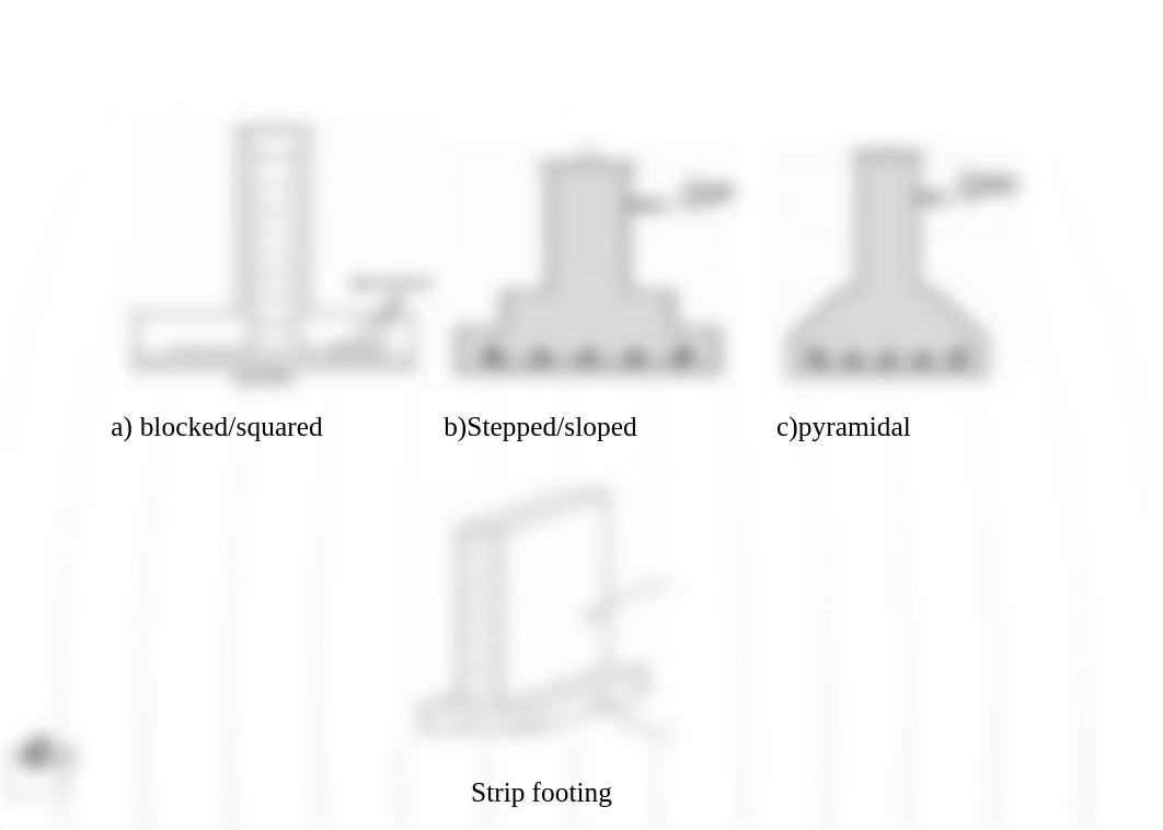 BT-3-PRELIMS.pdf_dfias3884ff_page4