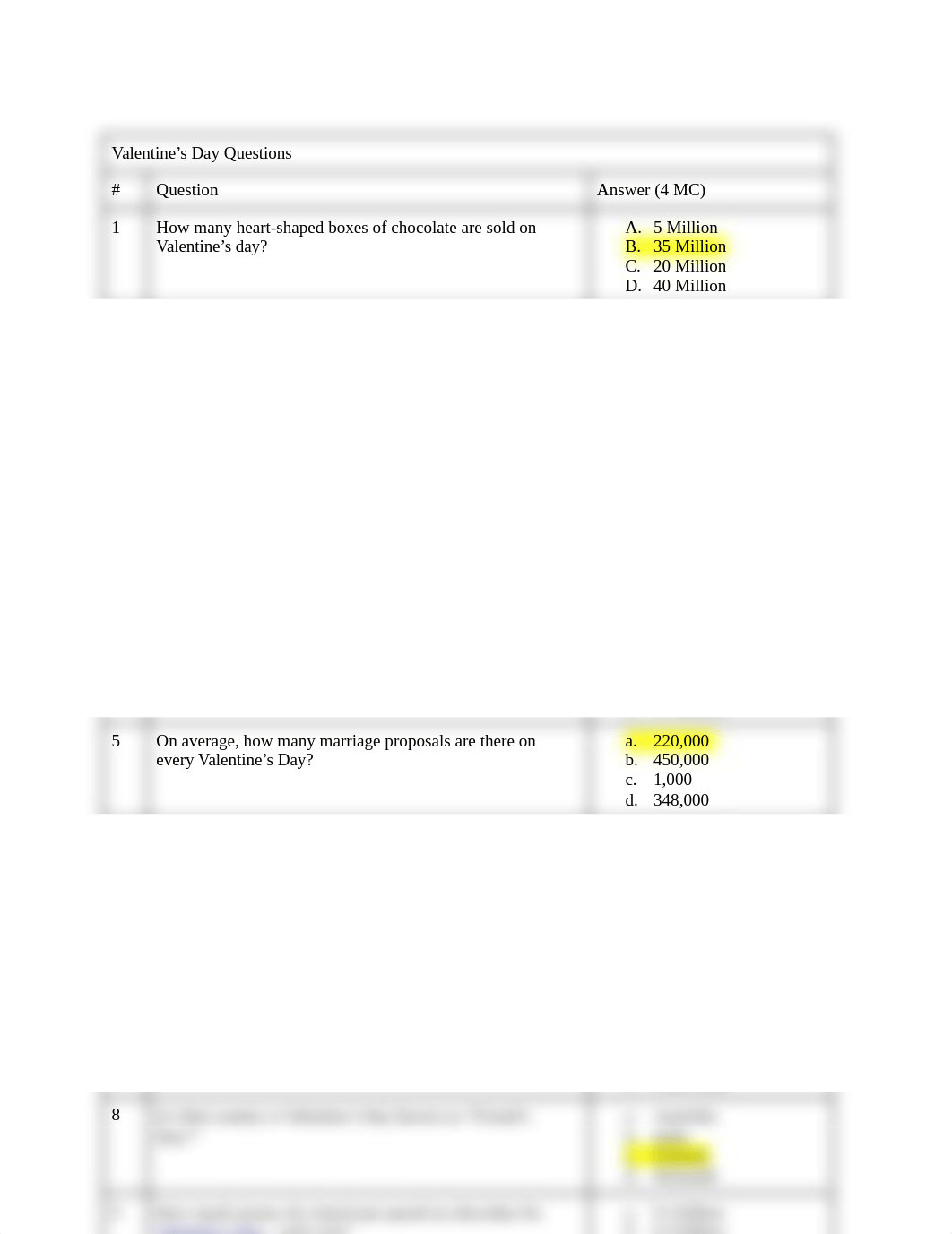 Valentine's Day Kahoot Questions.docx_dfic6g71s7n_page1