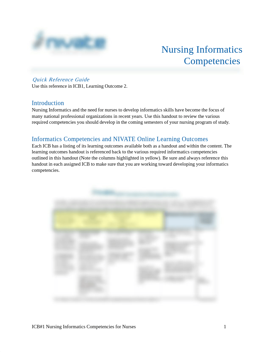 *Nursing Informatics Competencies.pdf_dfidtfzkjyr_page1
