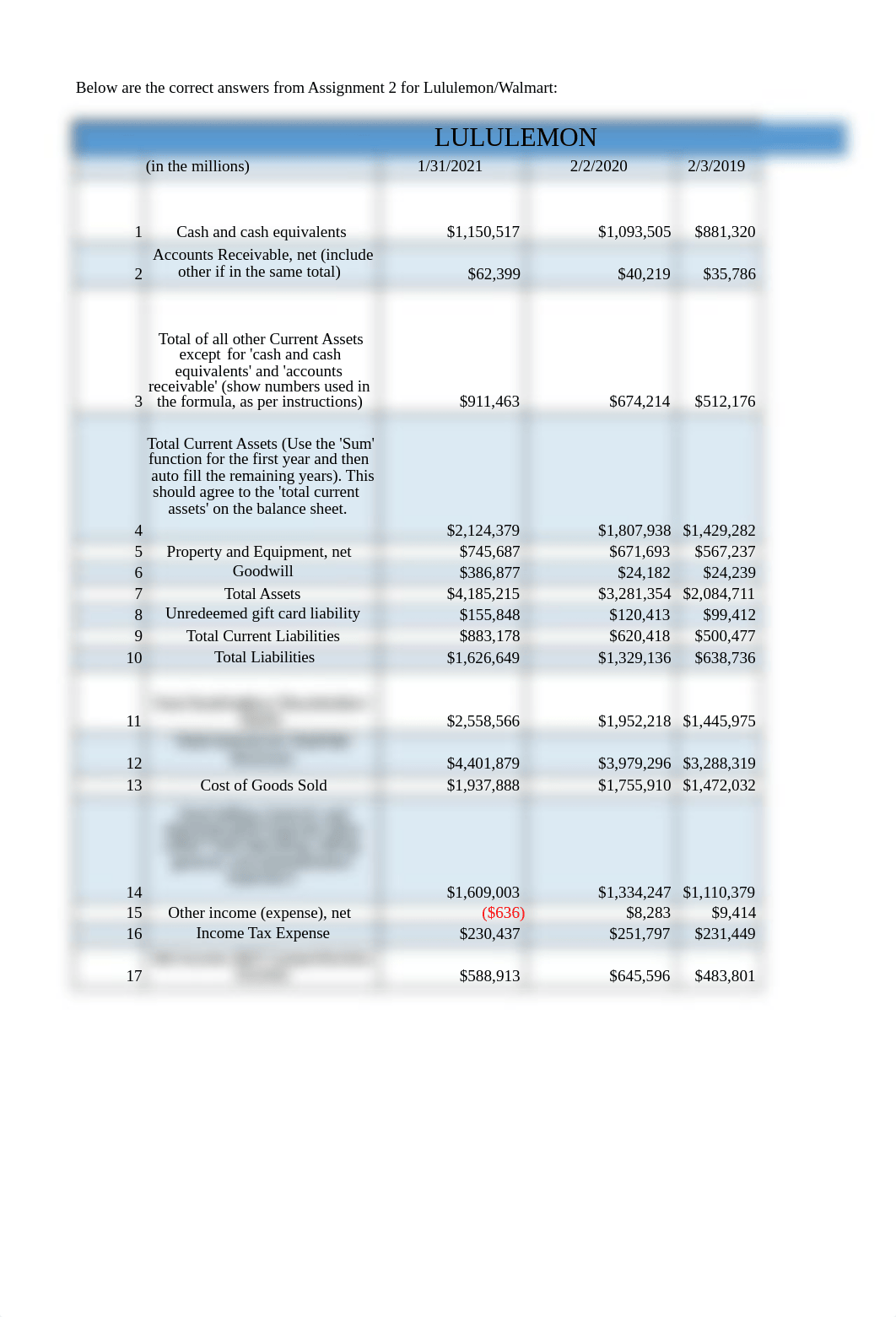 Assignment 3.xlsx_dfiisef4620_page2