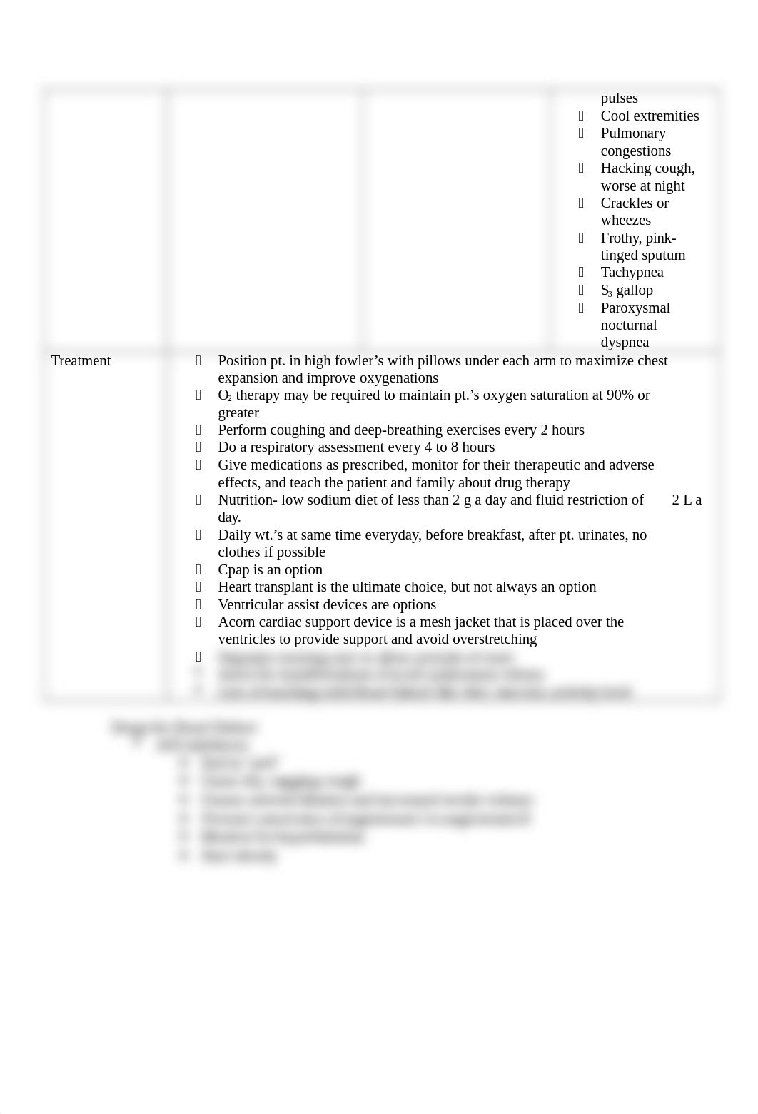 Ch. 35 Cardiac dysfuction.docx_dfike9f1pun_page2