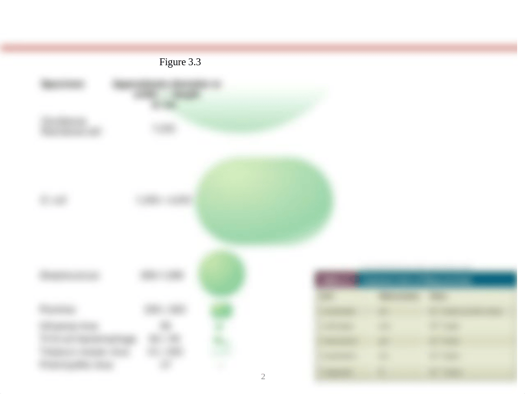 Chapter 3(1) Micro .pdf_dfipo6dgw9q_page2