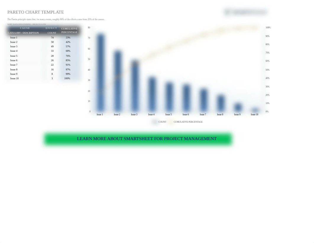 SSG120 Measure Project Files.xlsx_dfirt5dvt7i_page3