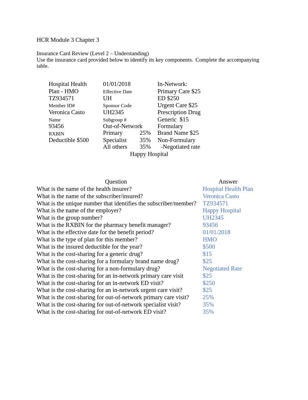 HCR Module 3 Chapter 3 Insurance Card Review.docx_dfirvir39hb_page1