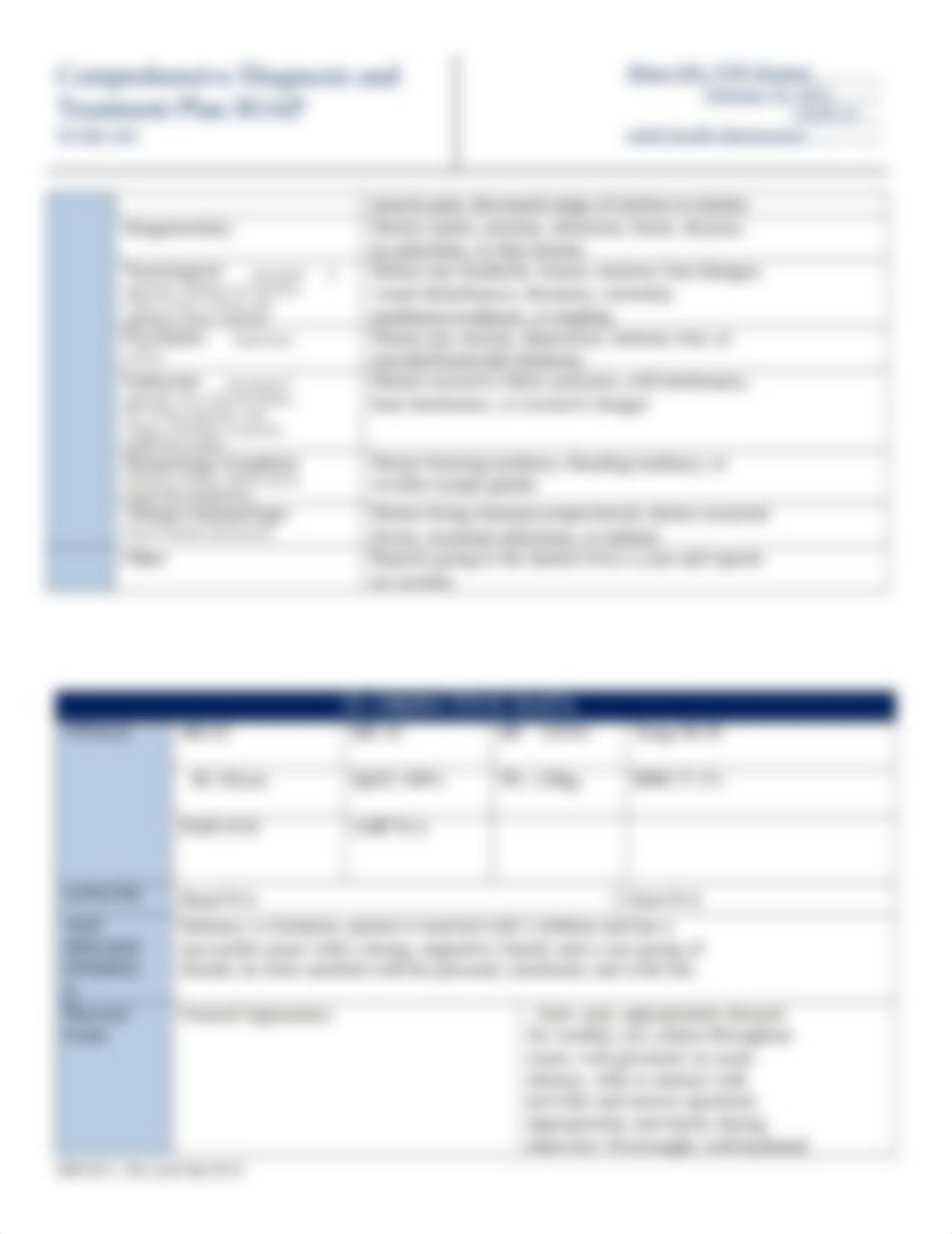 Hill-CDTP-#2 Health Maintenance.docx_dfislx99smg_page3