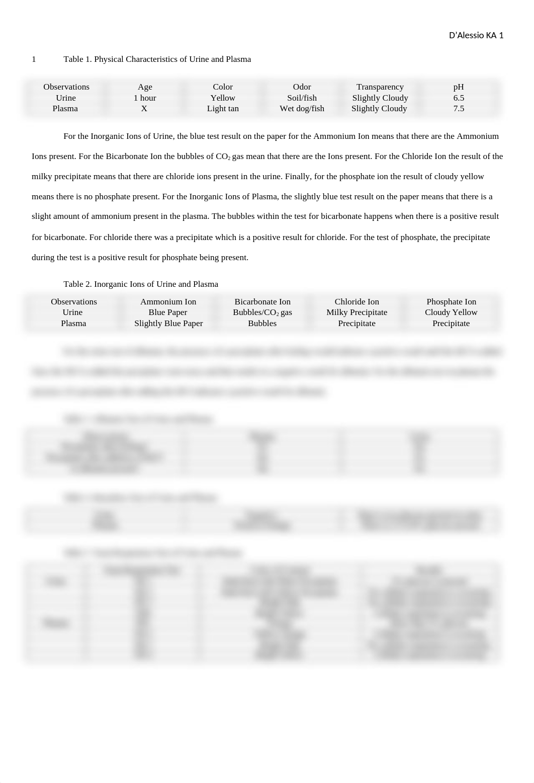 Excretion and Uranalysis Full.docx_dfiu0wkkizo_page1