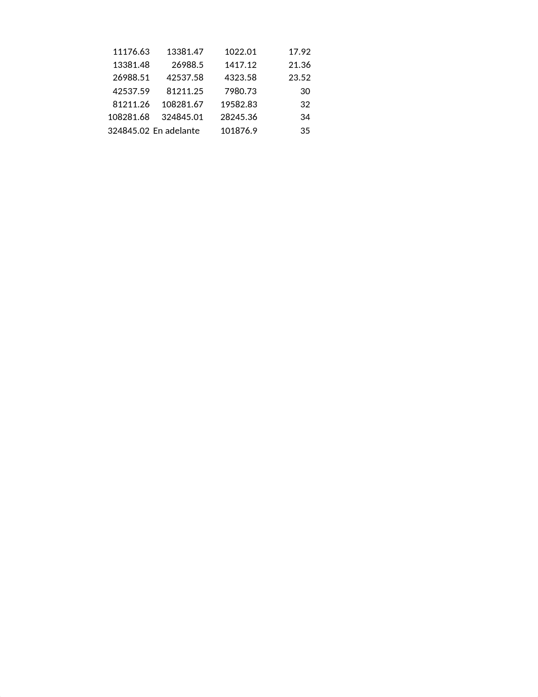 2 EJERCICIO ISR II  2022 (1).xls_dfizdkzl4p9_page2