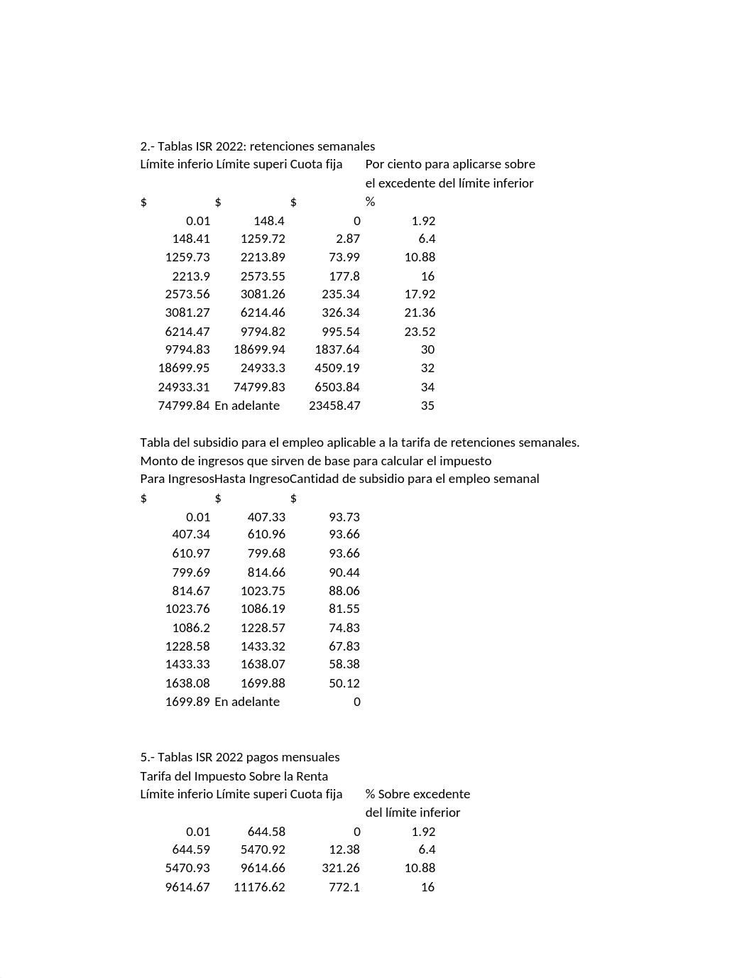 2 EJERCICIO ISR II  2022 (1).xls_dfizdkzl4p9_page1