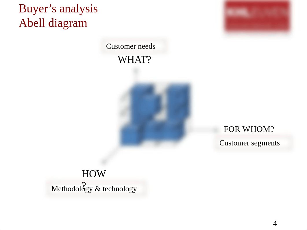 4.3 External analysis Competitors_dfj1n1uxq2c_page4