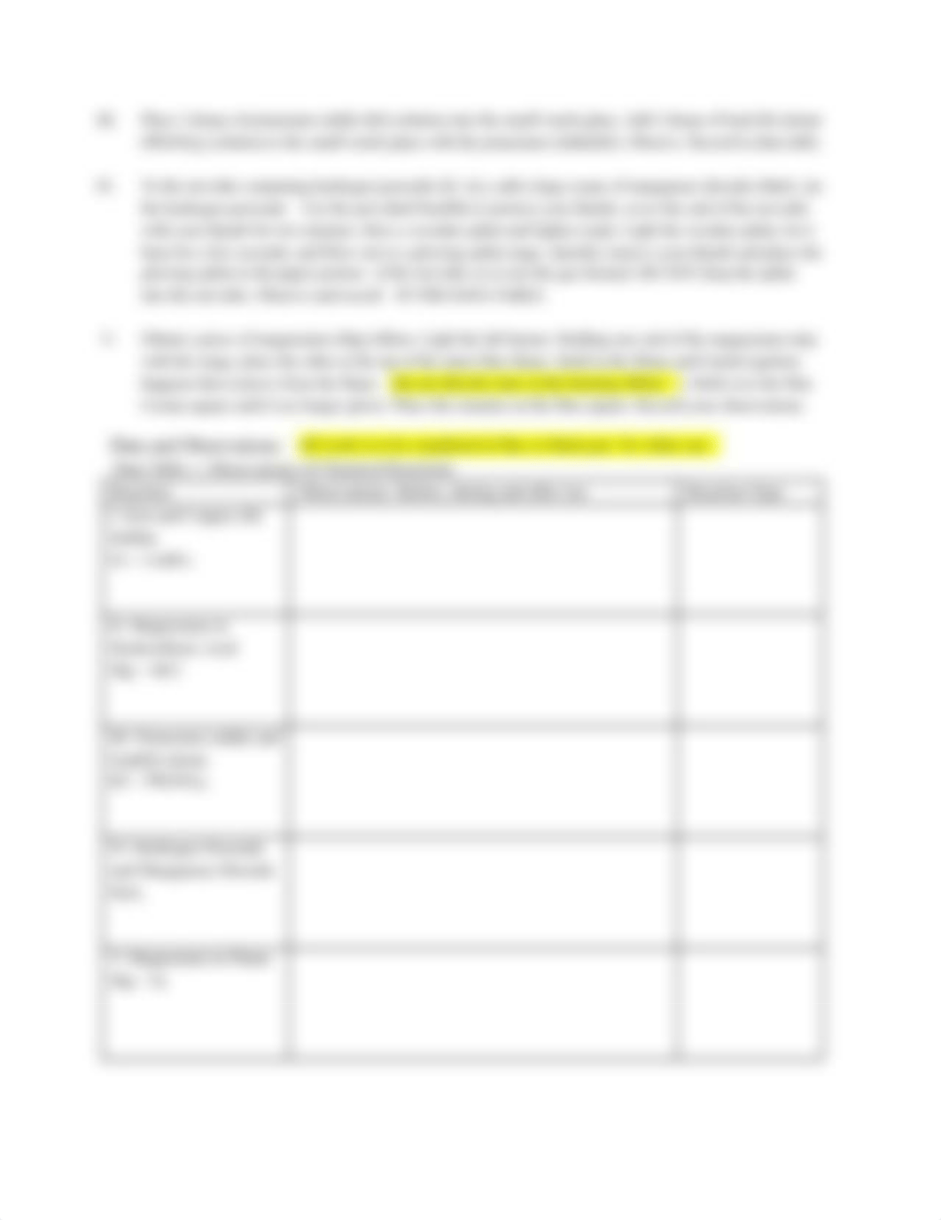 Lab - Types of Chemical Reactions CP Chem Spring 2022.pdf_dfj1unyq2t9_page2