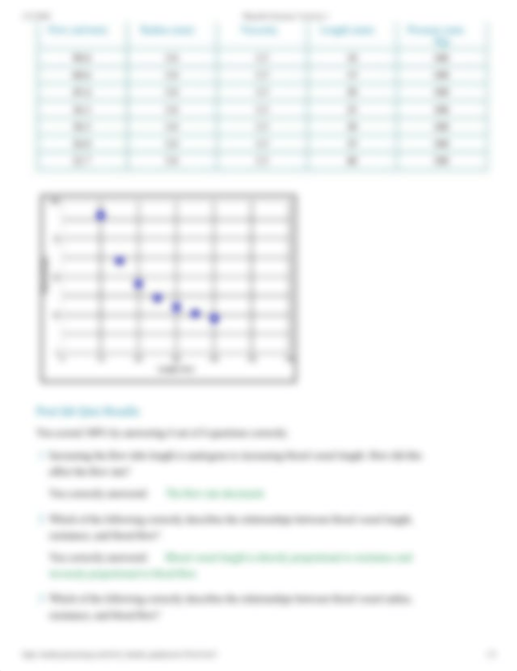 PhysioEx Exercise 5 Activity 3.pdf_dfj26wcbiqt_page2