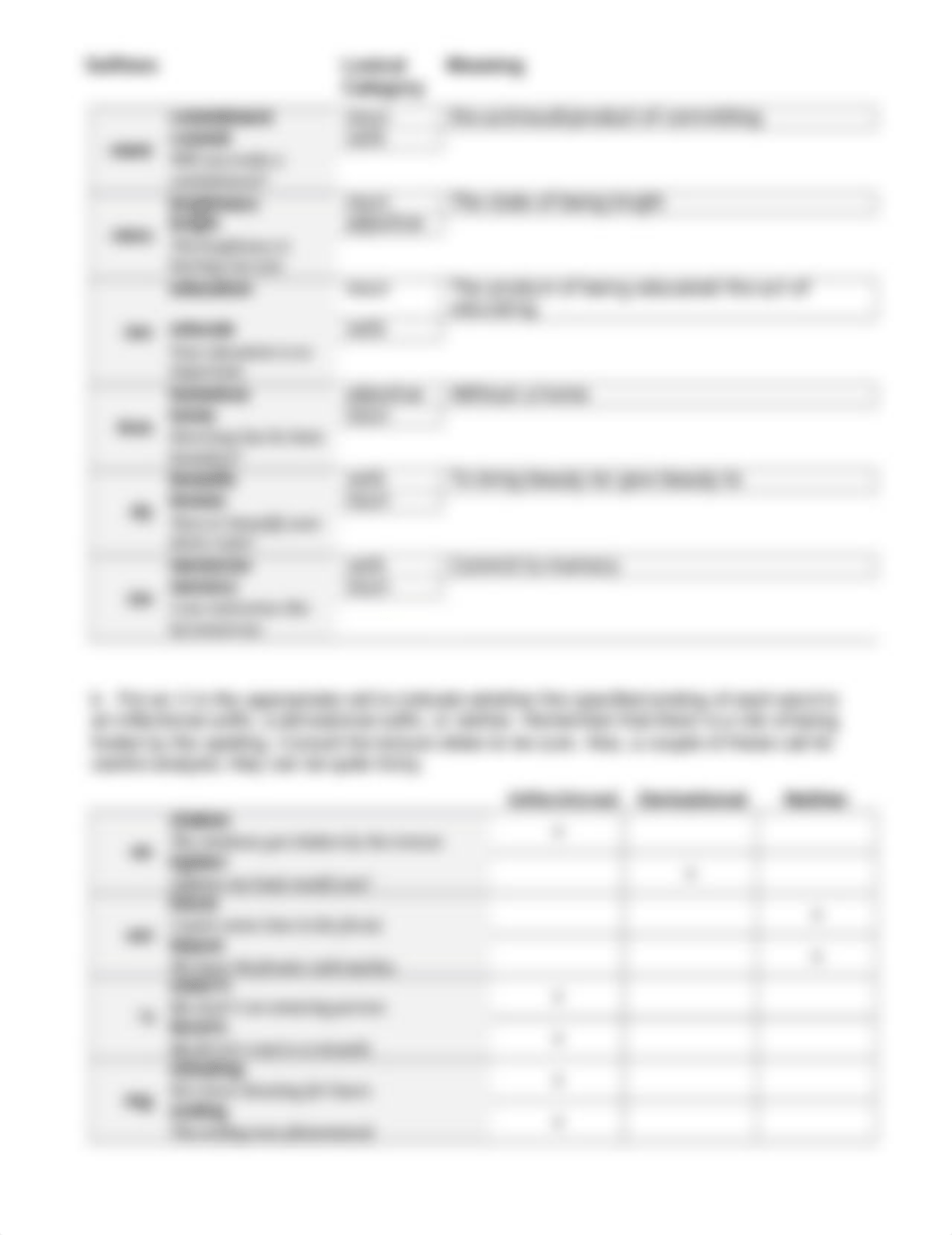 Morphology Worksheet 1.docx_dfj8aolszop_page2