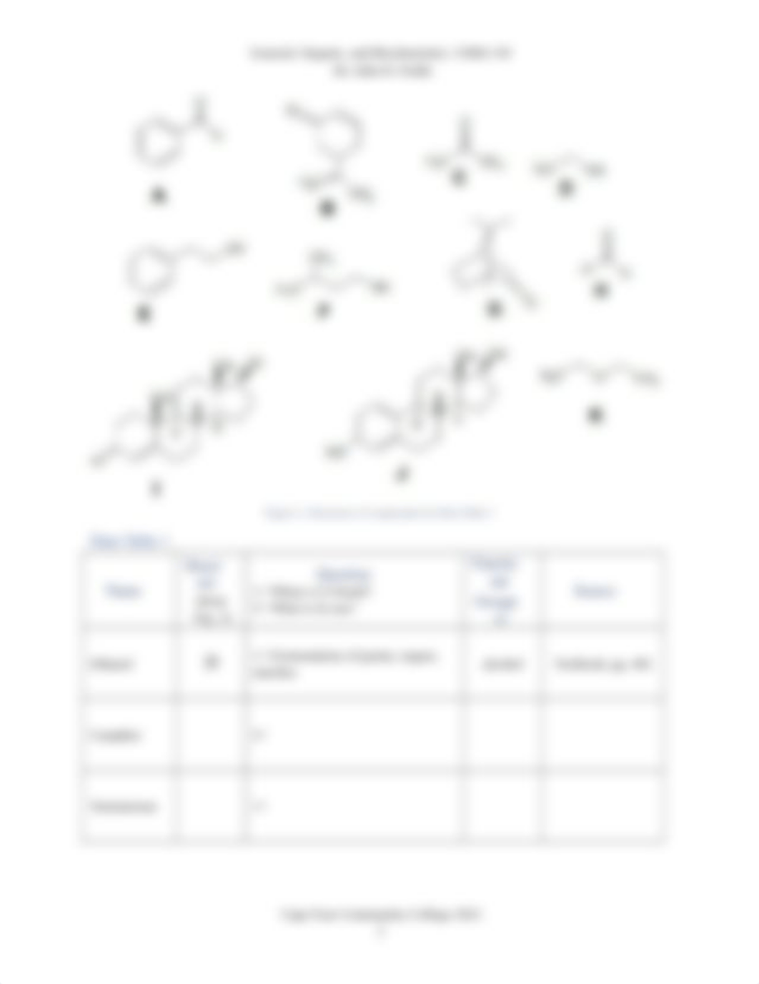 Lab 12- Identifying alchols ethers thiols aldehydes ketones.docx_dfj8avkukst_page2