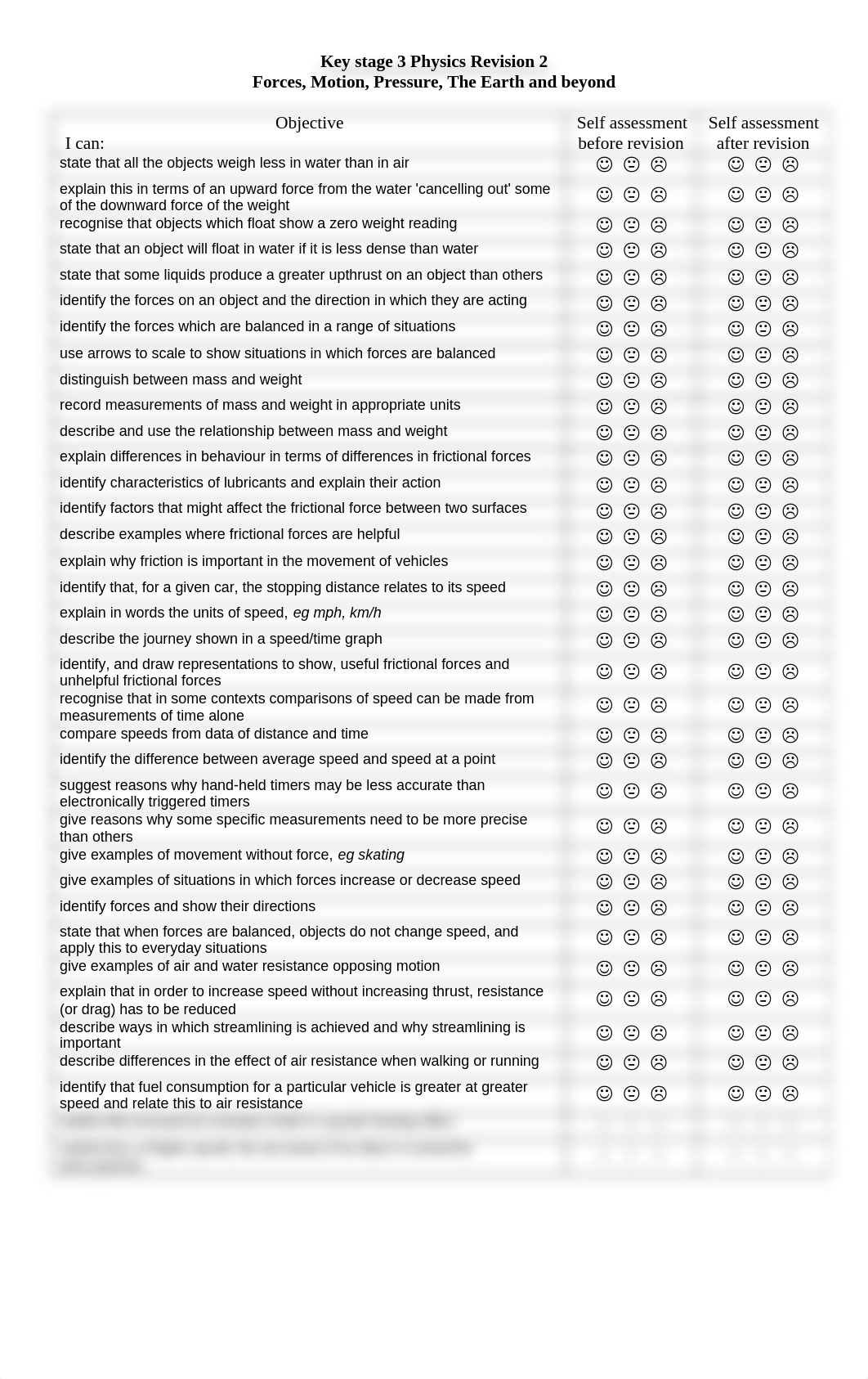 Key stage 3 Physics Revision 2_dfj9hwlcelq_page1