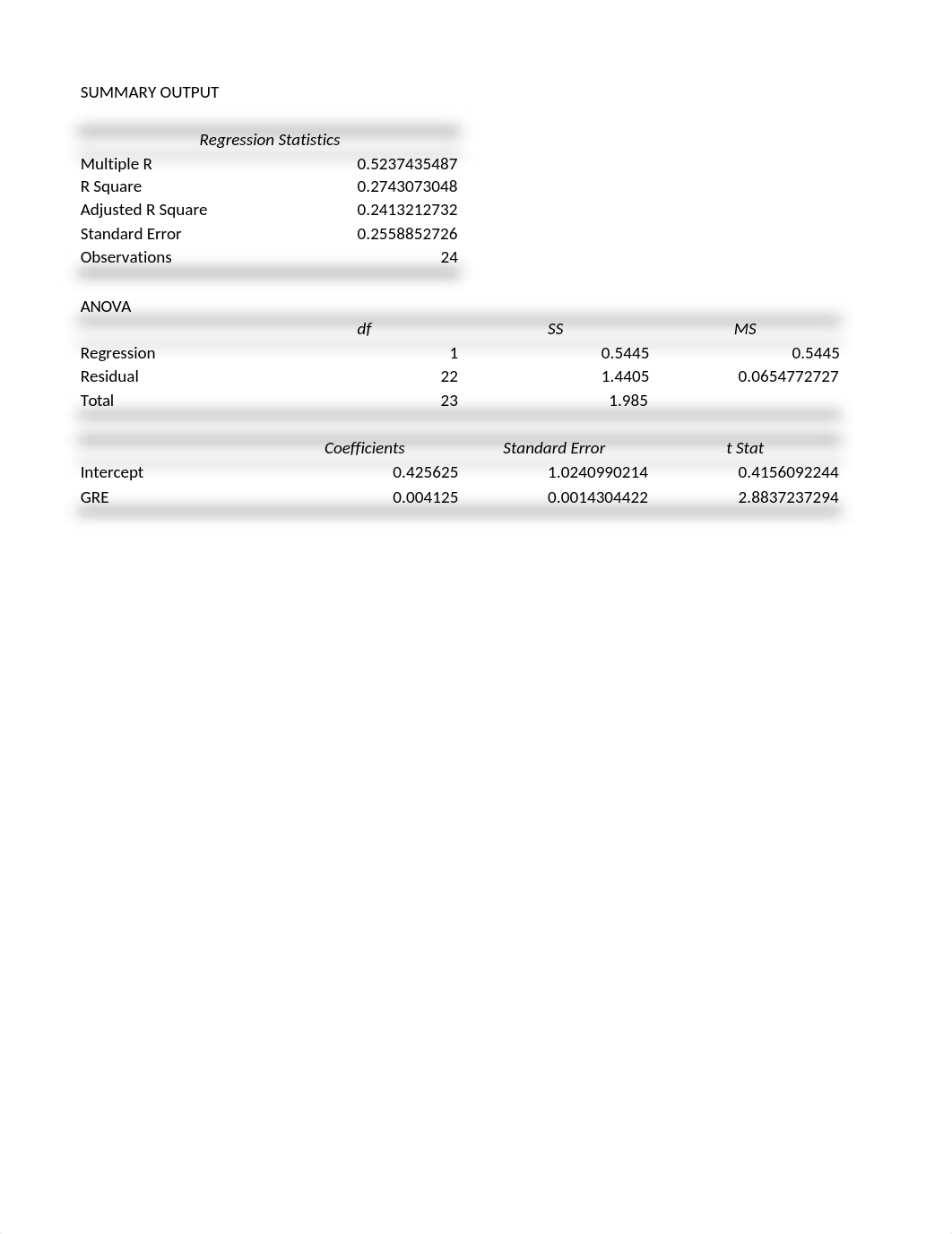 In_exercise ch.14_2_Kirby.xlsx_dfjdc9qnv1d_page1