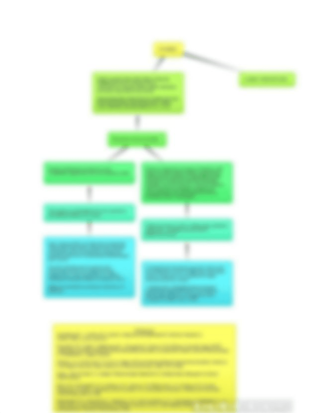 Dopamine and seratonin.pdf_dfjdyfk0jiv_page2