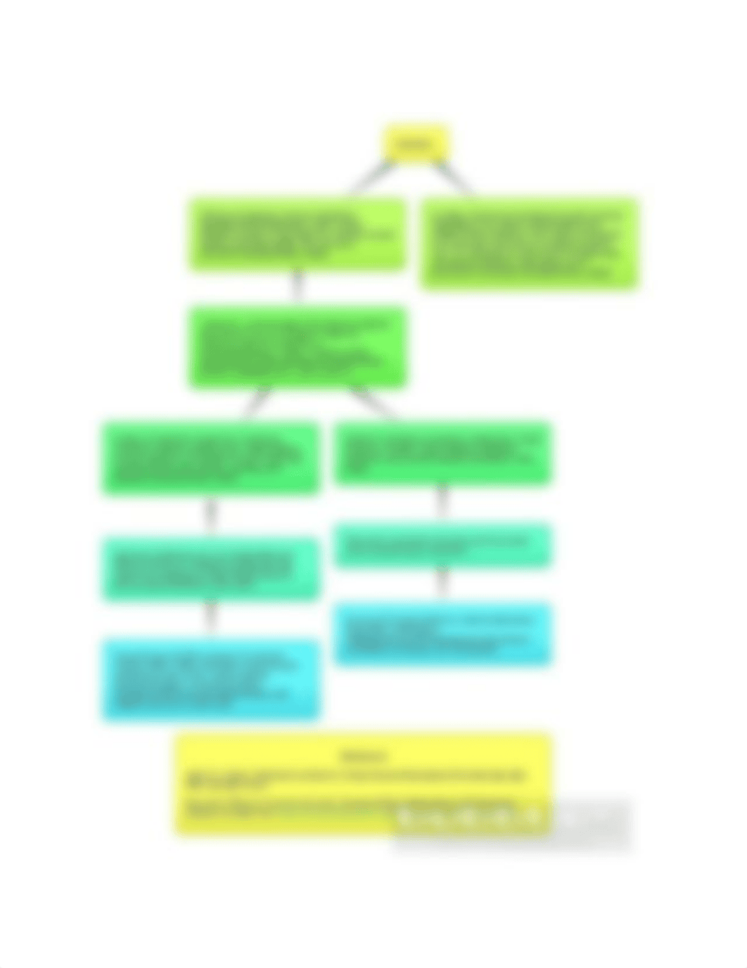 Dopamine and seratonin.pdf_dfjdyfk0jiv_page3