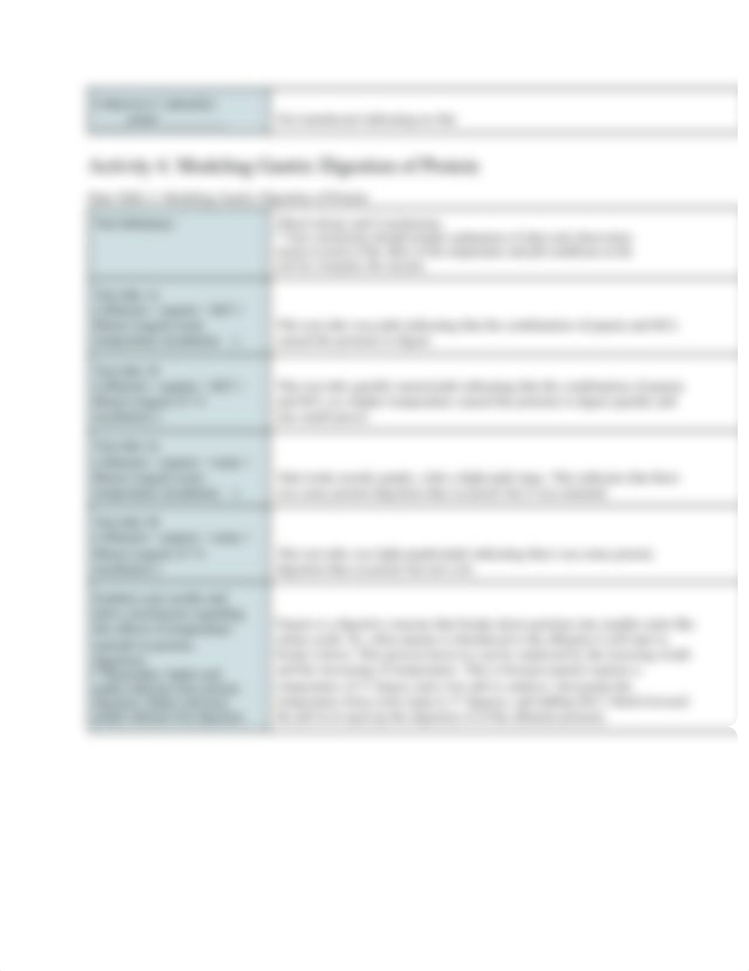 BIO 112 Lab 4 Report & Data Sheet.pdf_dfjf52vgnpf_page3