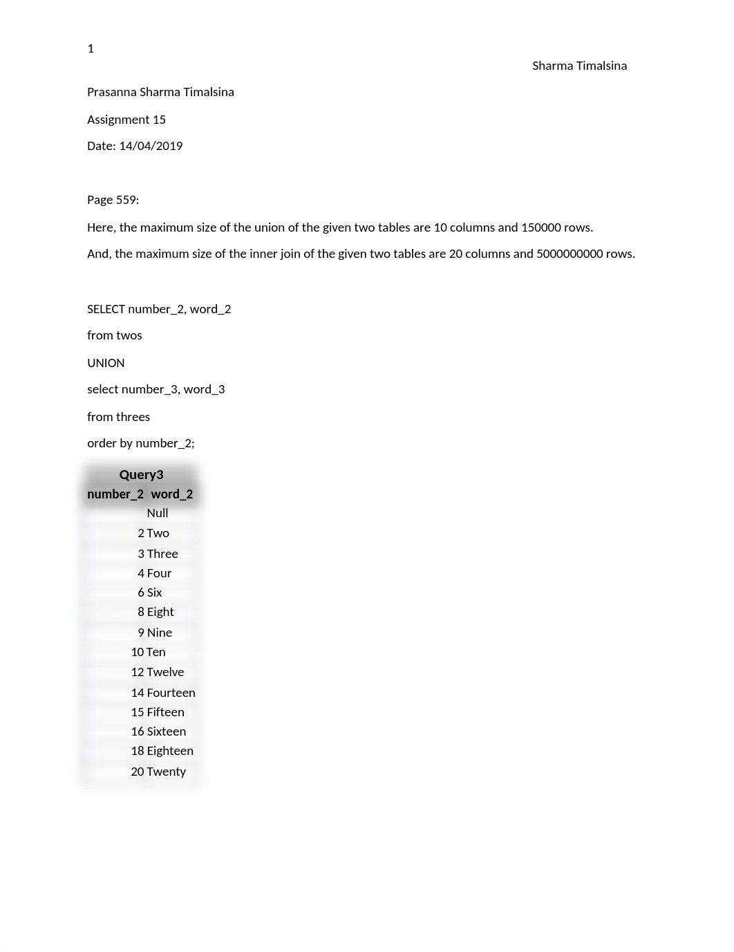 Assignment15_SQL_Prasanna.docx_dfjfza1schu_page1